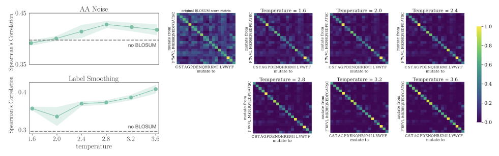 Pasted image 20240430090828.png